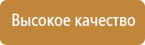 диспенсер для ароматизатора воздуха