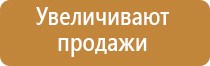 запах шоколада